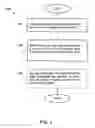 Fig. 02 - Method and apparatus for intranet searching