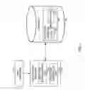Fig. 02 - Management of relationships between database tables