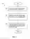 Fig. 02 - Method and apparatus for intranet searching
