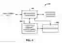 Fig. 06 - Mapping of schema data into data structures