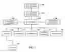 Fig. 07 - Mapping of schema data into data structures