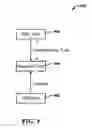 Fig. 09 - Mapping of schema data into data structures