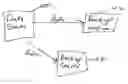 Fig. 01 - File index processing