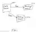 Fig. 02 - File index processing