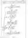 Fig. 07 - File index processing