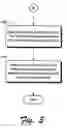 Fig. 04 - File loading synchronization