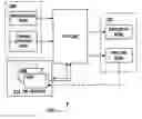 Fig. 01 - Database tuning advisor