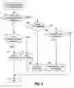 Fig. 07 - Method and system for data processing with database reorganization for the same