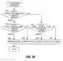 Fig. 22 - Method and system for data processing with database reorganization for the same