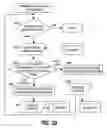 Fig. 33 - Method and system for data processing with database reorganization for the same