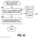 Fig. 35 - Method and system for data processing with database reorganization for the same
