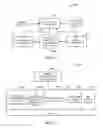 Fig. 02 - Memory cache management in XML/relational data mapping