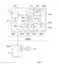 Fig. 03 - Mediation system for browsing Internet applications and non-Internet applications
