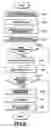 Fig. 07 - Data sending/receiving method and apparatus, data receiving apparatus and data sending apparatus