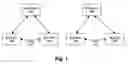 Fig. 02 - Advanced text analysis and supplemental content processing in an instant messaging environment