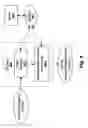 Fig. 07 - Advanced text analysis and supplemental content processing in an instant messaging environment