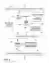 Fig. 06 - Method and apparatus for providing a work flow web application that receives image data via a web browser and exports the image data to a document processing server
