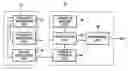 Fig. 01 - Method and apparatus to drive network device in security by using unique identifier