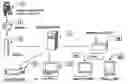 Fig. 01 - Communication system and method for enabling improved use of an electric appliance