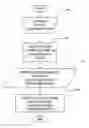 Fig. 01 - Method and apparatus for maintaining network device configurations