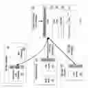 Fig. 05 - Remote management of communication devices