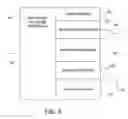 Fig. 05 - System and method to integrate device, user, and account information