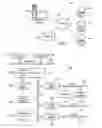 Fig. 02 - Method and system for programmatically generating synthetic transactions to monitor performance and availability of a web application