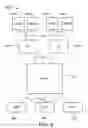 Fig. 04 - Managing multiple unit attentions