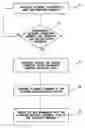 Fig. 01 - System and method for the use of redundant network interface cards