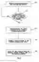 Fig. 03 - System and method for the use of redundant network interface cards