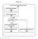 Fig. 04 - Facilitating optimization of response time in computer networks