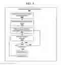 Fig. 05 - Facilitating optimization of response time in computer networks