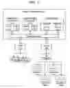 Fig. 02 - Algorithm for minimizing rebate value due to SLA breach in a utility computing environment