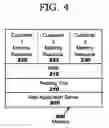 Fig. 05 - Algorithm for minimizing rebate value due to SLA breach in a utility computing environment