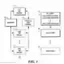 Fig. 02 - Session initiation protocol-based routing support apparatus and method