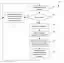 Fig. 01 - Apparatus and method for firewall traversal
