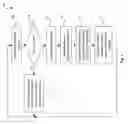 Fig. 02 - Apparatus and method for firewall traversal