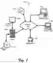 Fig. 02 - Encoding for remoting graphics to decoder device