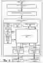 Fig. 06 - Encoding for remoting graphics to decoder device