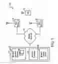 Fig. 02 - Methods for streaming media data