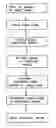 Fig. 01 - Positional addressing for a computer cluster