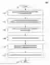 Fig. 01 - Method and apparatus for accessing CDMA2000 networks