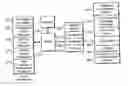 Fig. 01 - Mobile hybrid software router