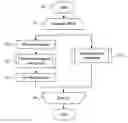 Fig. 01 - System and method for efficiently forwarding client requests in a TCP/IP computing environment
