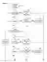 Fig. 10 - System and method for efficiently forwarding client requests in a TCP/IP computing environment