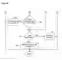 Fig. 11 - System and method for efficiently forwarding client requests in a TCP/IP computing environment