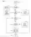 Fig. 13 - System and method for efficiently forwarding client requests in a TCP/IP computing environment