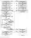 Fig. 01 - Efficient algorithm for finding candidate objects for remote differential compression