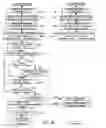 Fig. 07 - Efficient algorithm for finding candidate objects for remote differential compression