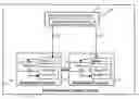 Fig. 01 - Flash mirroring